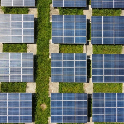 Environmental footprint analysis